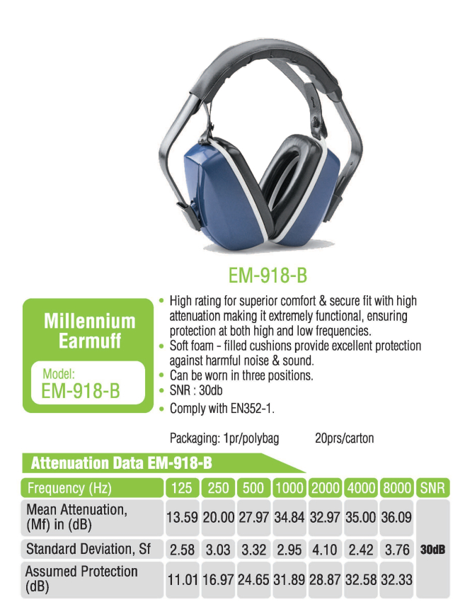 Proguard Millennium Earmuff EM-918-B